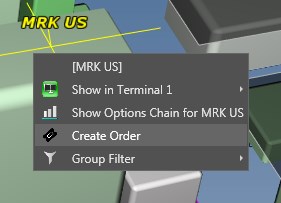 Add an Order to your EMSX Blotter
