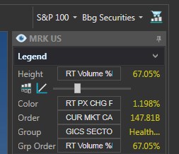 Change the Metric Field for a landscape Property