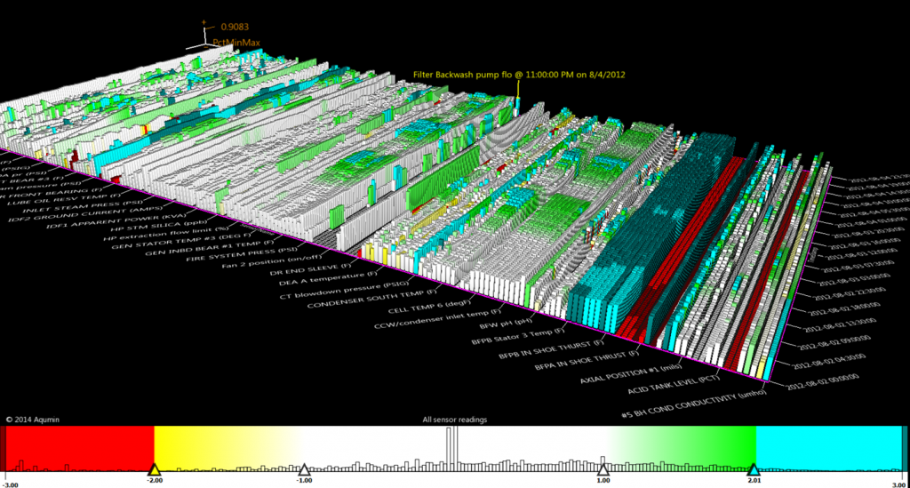 Time-Series-1024x549