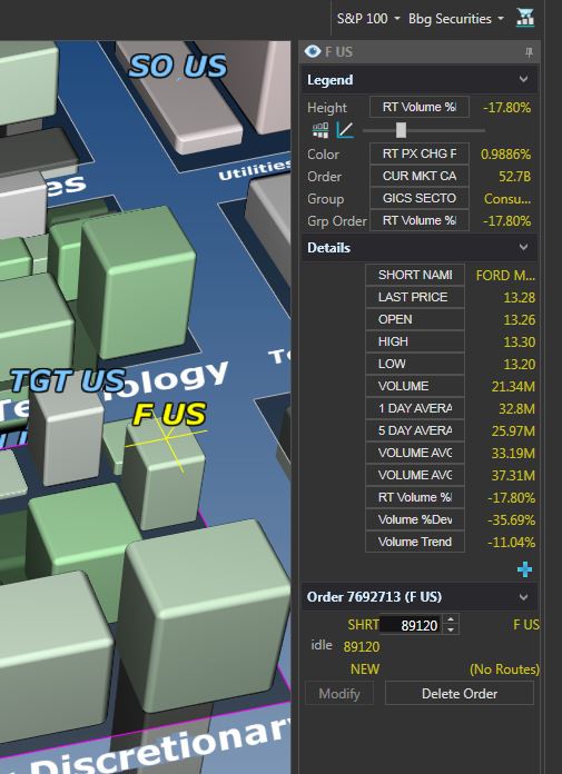 Get Details on your Orders